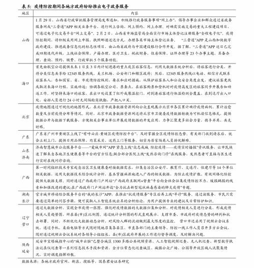 小綿羊電動(dòng)車(chē)價(jià)格,72個(gè)今日最新價(jià)格表