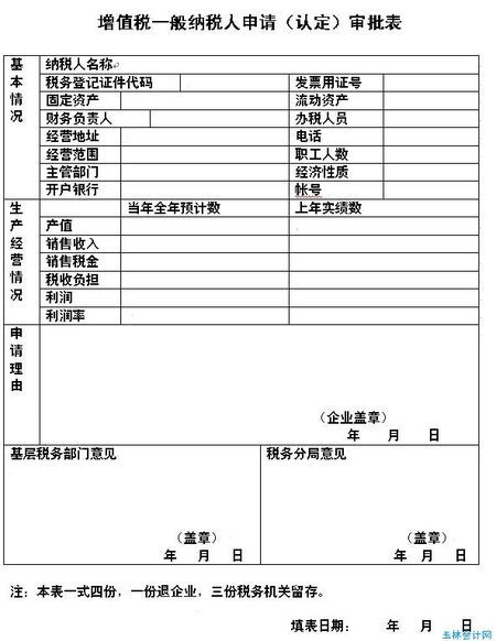 小規(guī)模納稅人記賬費(fèi)用 一般納稅人購買的車險怎么記賬