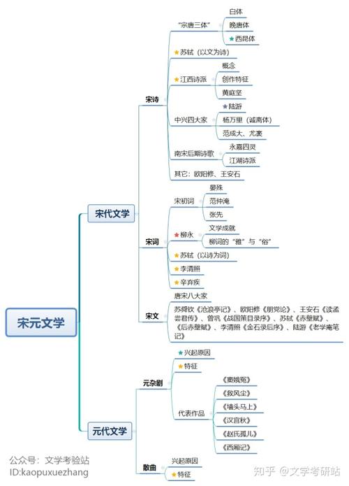 代辦西安公司注冊