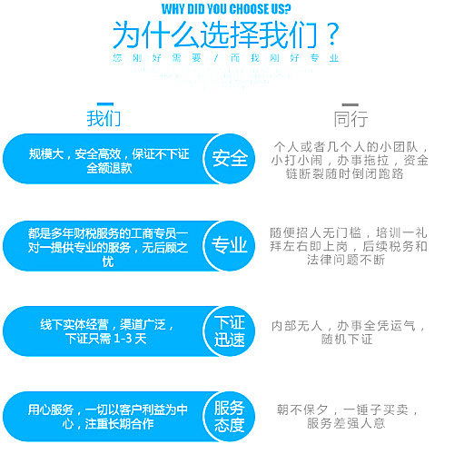 南山小規(guī)模記賬報稅的公司