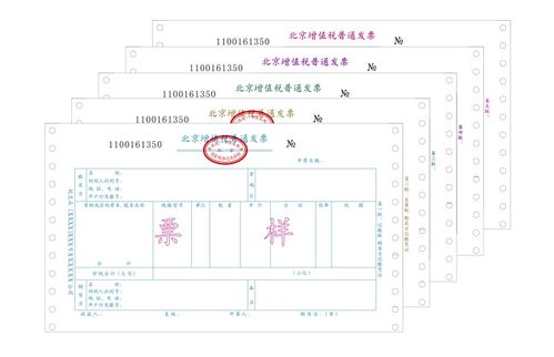 表情 鄭州代理記賬公司 增值稅發(fā)票開具指南 河南慧算賬企業(yè)管理咨詢有限公司 表情