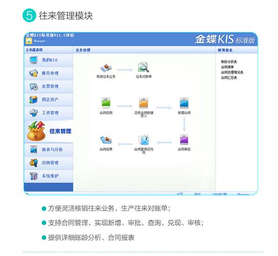 金蝶財務(wù)軟件金蝶kis標(biāo)準(zhǔn)版金蝶財務(wù)管理軟件財務(wù)會計記賬代賬_7折