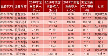 個(gè)人向?qū)~戶轉(zhuǎn)賬貨款會(huì)計(jì)怎么記賬