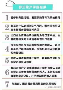 49萬(wàn)家企業(yè)被認(rèn)定為 非正常戶(hù) 還再認(rèn)為不記賬報(bào)稅也沒(méi)事嗎