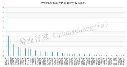 業(yè)內(nèi)首次 東北證券因記賬BUG被點(diǎn)名