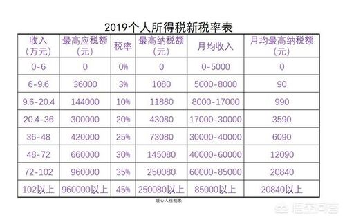 社保公司給你按最低標(biāo)準(zhǔn)來繳納,變成企業(yè)利潤(rùn)員工這么干