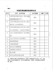 代理記賬資格申請材料