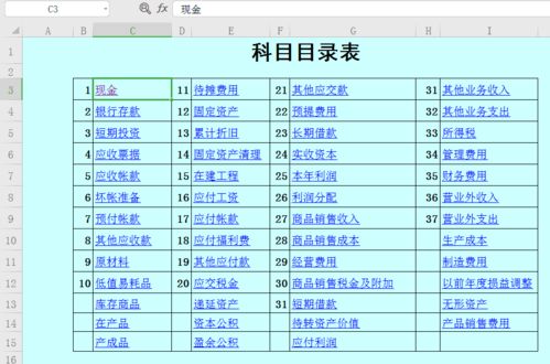 這些代理記賬你知道嗎 這些財(cái)務(wù)報(bào)表你有嗎 你還想這么碌碌無為