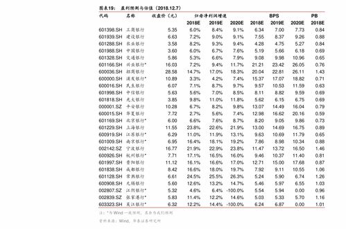 會(huì)計(jì)代理記賬價(jià)格 96個(gè)今日最新價(jià)格表