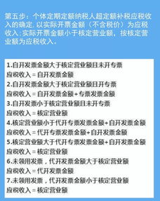 個體戶的注意了 9月15日前必須完成這件事,否則后果你無法承擔