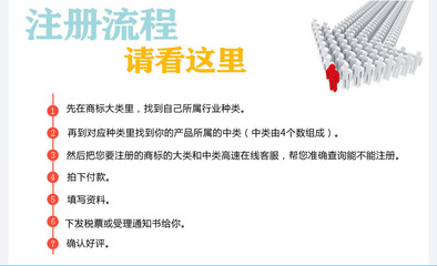 代辦廣州深圳佛山公司注冊(cè)/個(gè)體/商標(biāo)/食品經(jīng)營(yíng)許可證/營(yíng)業(yè)執(zhí)