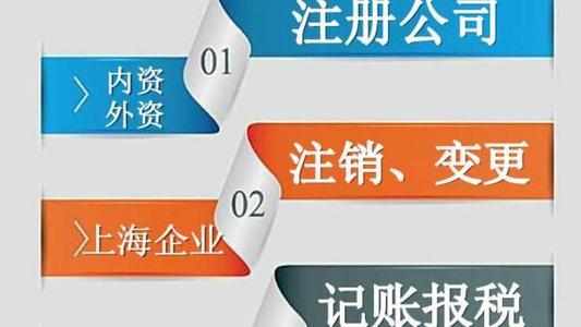 河南一般納稅人申請誠信企業(yè)推薦「洛陽九章代理記賬供應(yīng)」 - 8684網(wǎng)