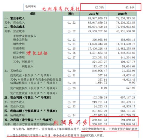 震驚 最大膽的代理記賬有多大膽 最好的代理記賬又有多好 記賬行業(yè),需要對比