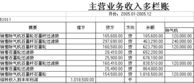 代理記賬公司收到的記賬費(fèi)做什么分錄