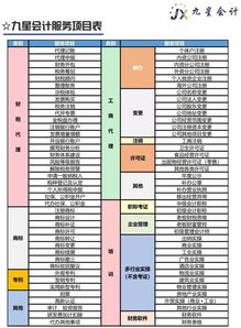 2019年符合條件的一般納稅人仍可以繼續(xù)選擇轉(zhuǎn)為小規(guī)模