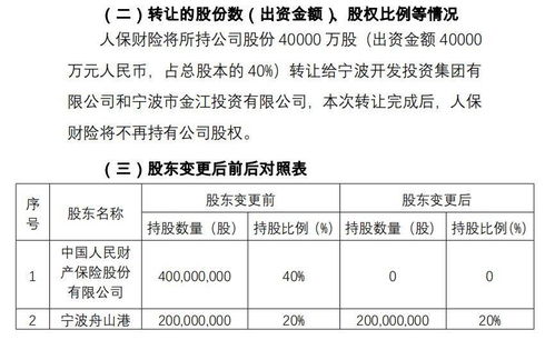 東海保險(xiǎn)成立至今仍處虧損周期,公司稱業(yè)務(wù)規(guī)模小致綜合成本高