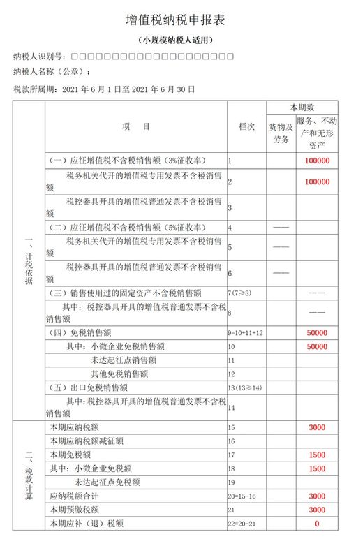 還不知道如何 免稅 申報(bào) 小規(guī)模納稅人詳細(xì)申報(bào)示范